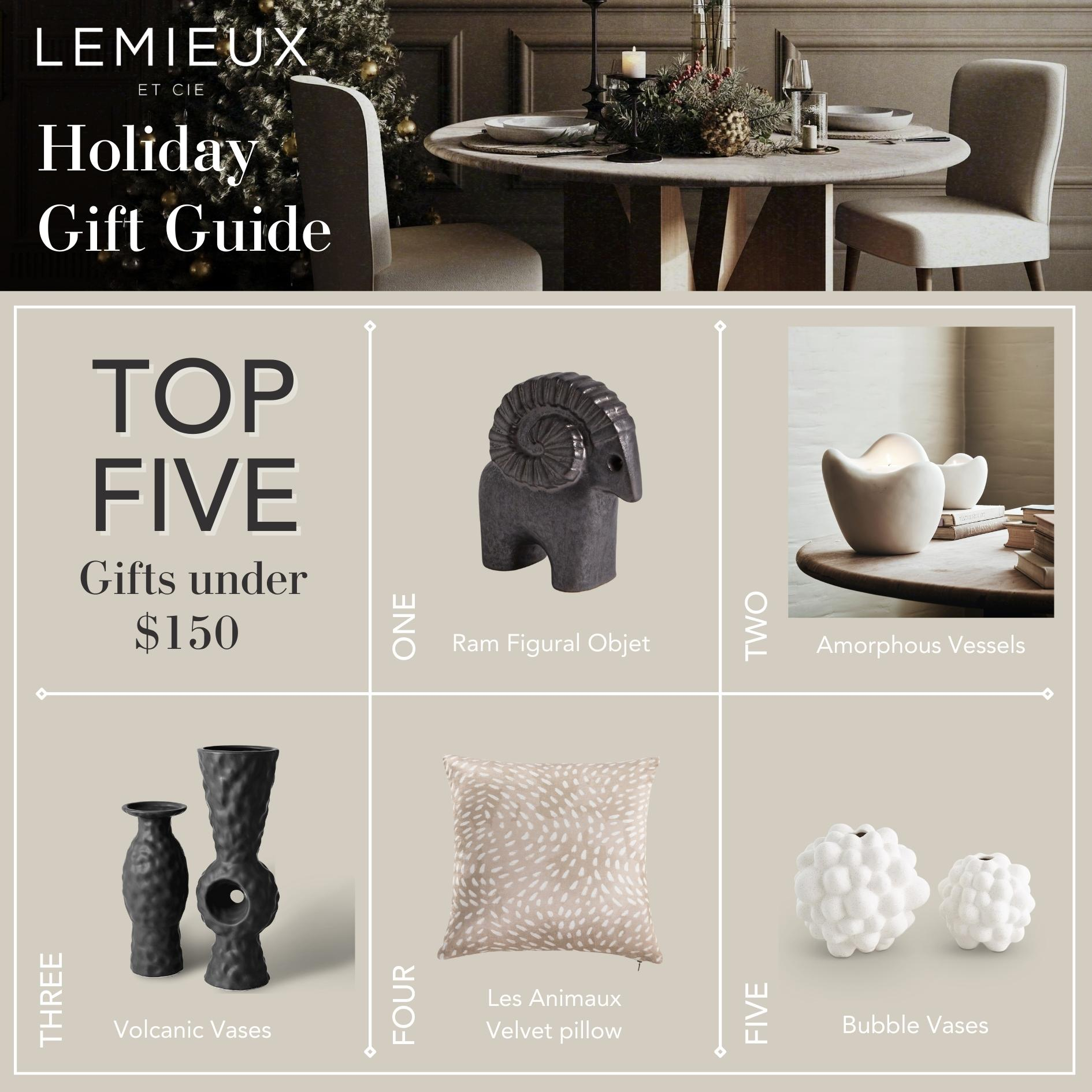 Gifts Under $150